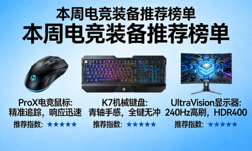 本周电竞装备推荐榜单展示鼠标键盘显示器等设备
